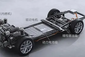 增程式，技术落后不算罪，敢卖这么贵就是不对！图片