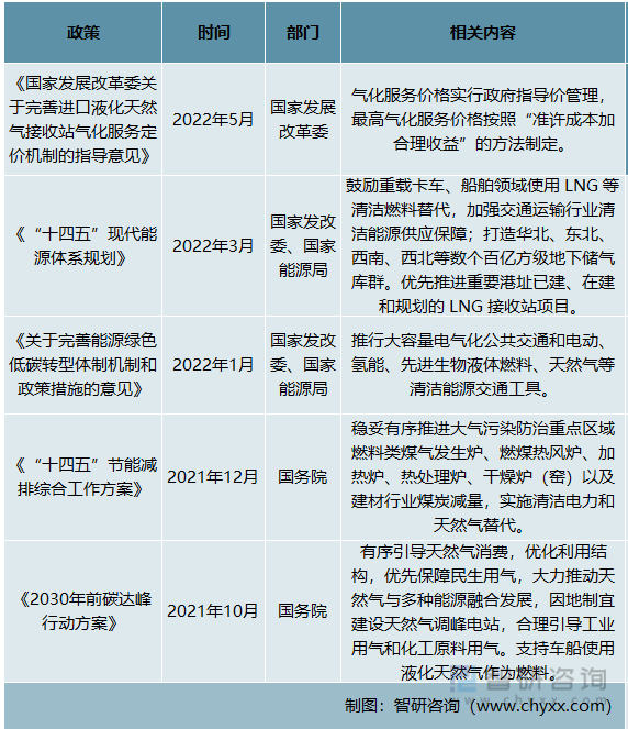 һ����ȷ���Һ����Ȼ����ҵ��״��δ��ǰ�����ơ���������ѯ����