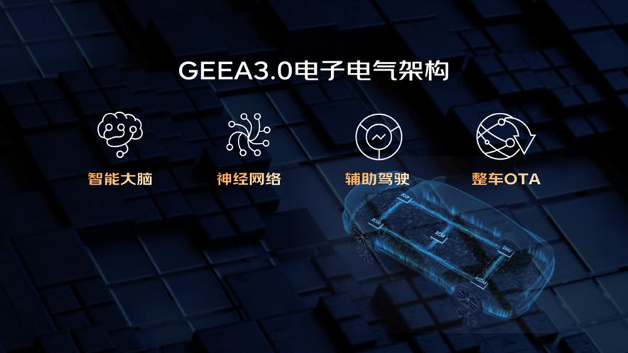 9.87万元起!中国星东方曜携 “五大豪华” 登场,中式豪华新标准
