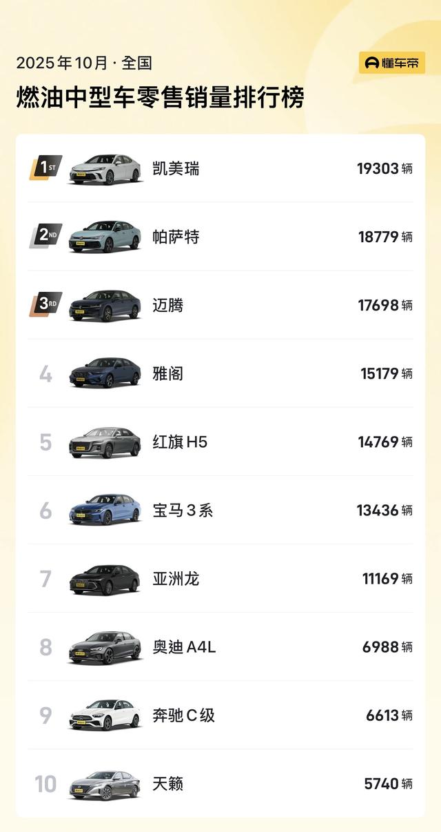 长安福特新款蒙迪欧亮相