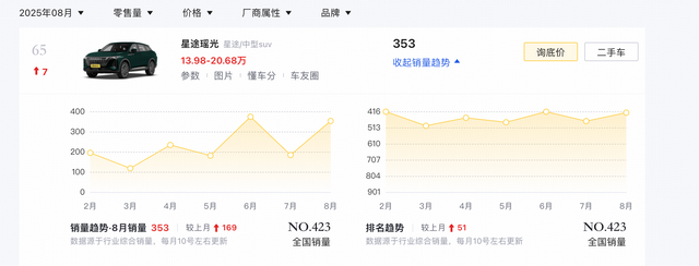 2026款星途瑶光寰球版上市