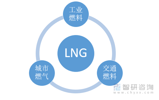 һ����ȷ���Һ����Ȼ����ҵ��״��δ��ǰ�����ơ���������ѯ����