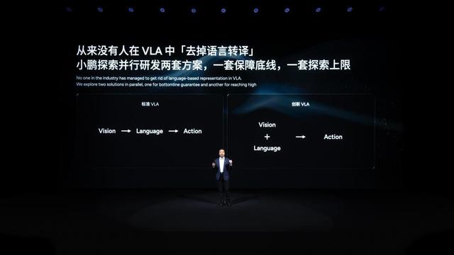 小鹏科技日发布第二代VLA大模型，三大具身智能产品矩阵集体进阶