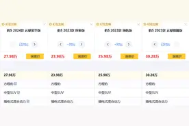 解读方程豹豹5，23.98万起，最大功率505kW，哪个版本更适合你？图片