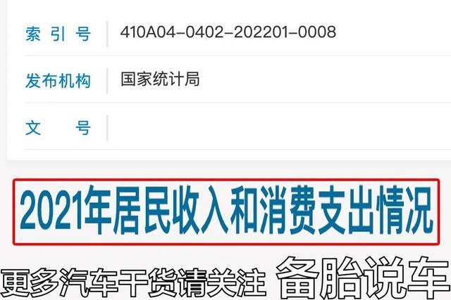 月薪6000，可以贷款买多少钱的车？15万还是20万？