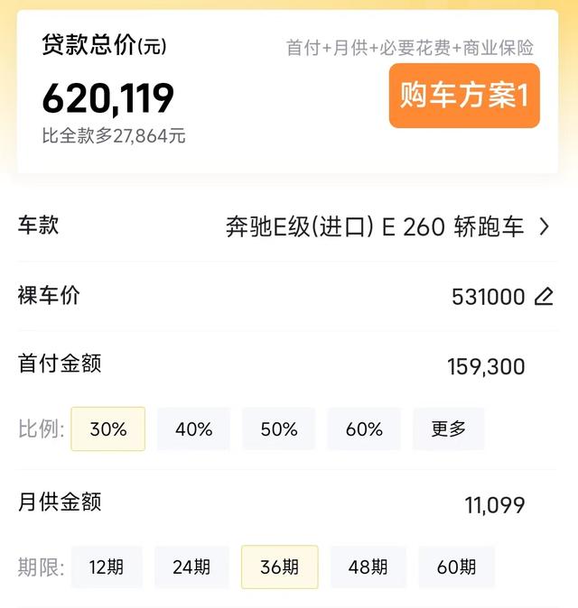 分析奔驰E级（进口）2023款 E 260 轿跑车购车费用和用车成本