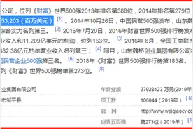 小县城偶遇370万奔驰S65，挂“鲁M88888”车牌，原车主是山东首富图片