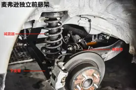 双横臂/双叉臂前悬架谁更好？仅一字之差，效果却大相径庭图片