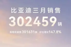 3月自主品牌销量盘点，比亚迪第一，吉利第二，长城暂居第三图片