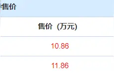 新款日产轩逸·经典上市！两款车型，主推豪华版图片