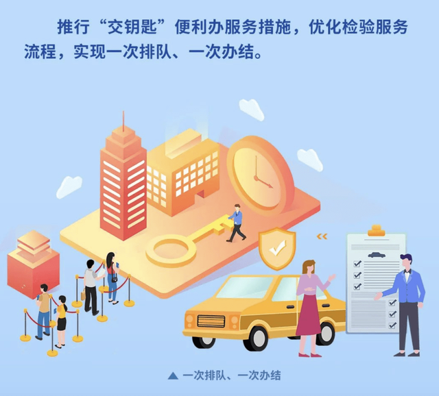定了！全国“一年两检”即将取消，年检费又要涨了？