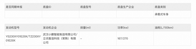 全新小鹏P7首发并开启预订