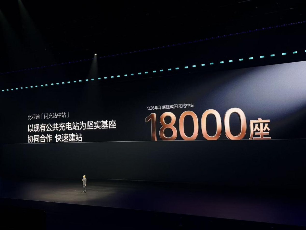 比亚迪第二代刀片电池_比亚迪兆瓦闪充技术_比亚迪