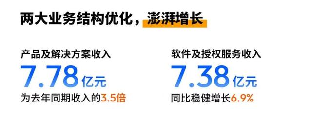 颠覆英伟达，得靠地平线