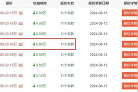 大众加入价格战，探岳降价6.9万，中型SUV定位，配1.5T+7DCT图片