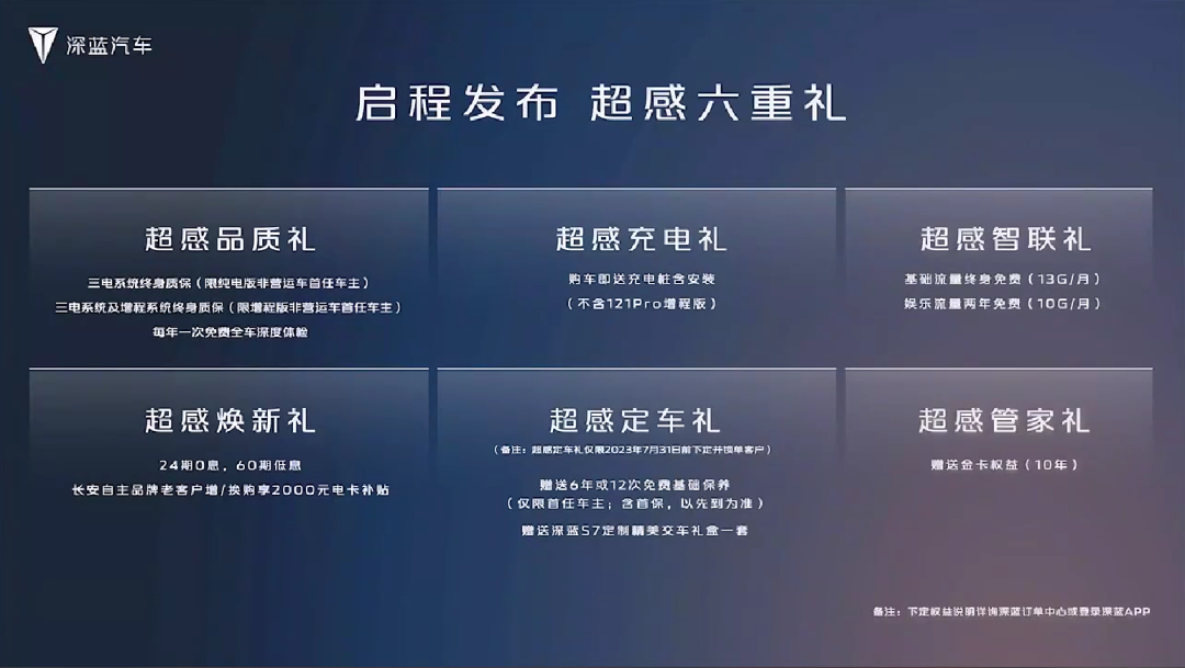 比预售价低2万！深蓝S7要做“卷王之王”？