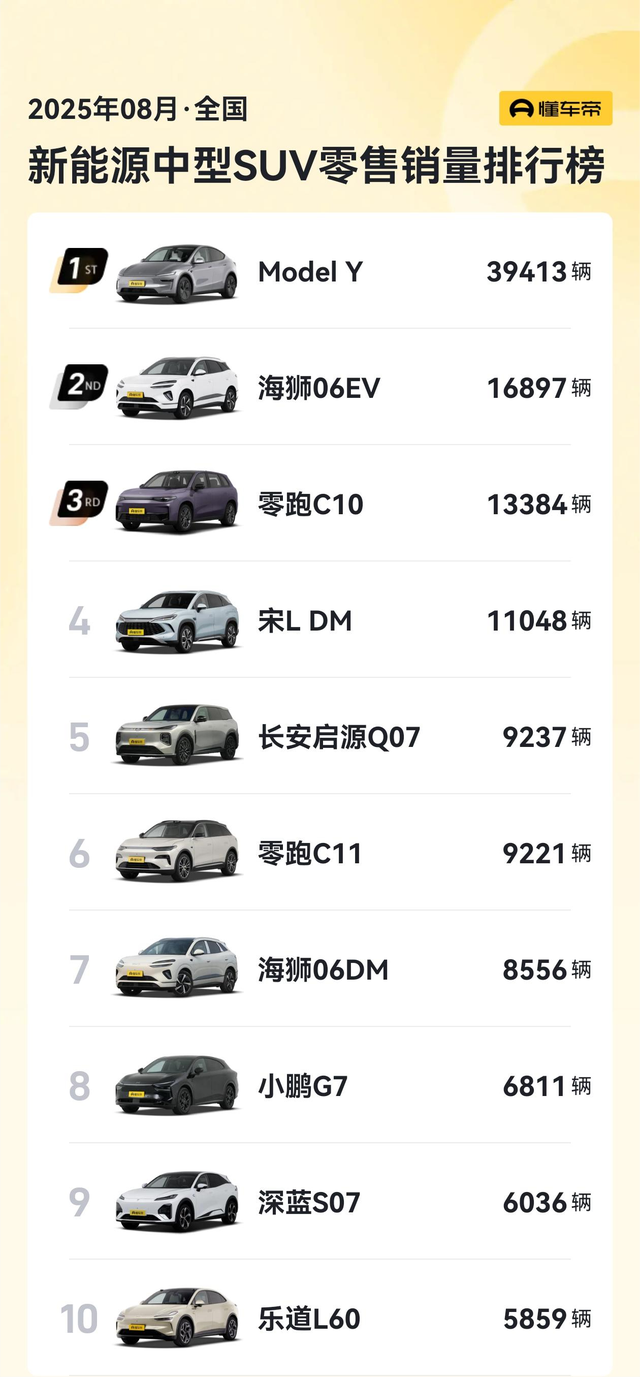尚界H5上市售15.98万起