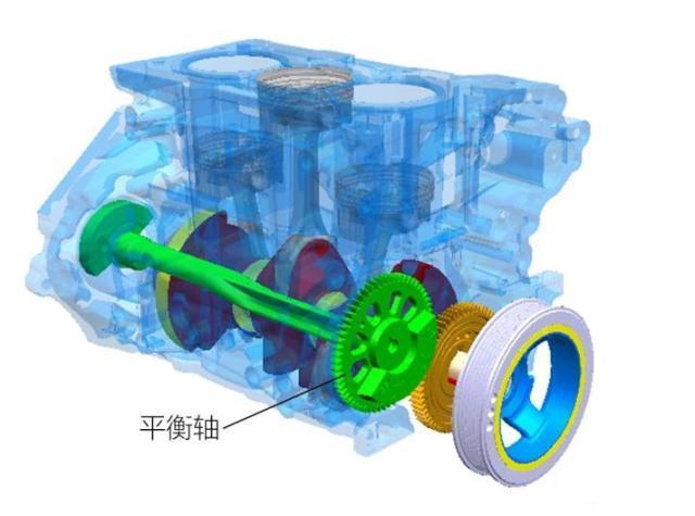 福克斯将重新换装四缸发动机，三缸四缸谁更强？