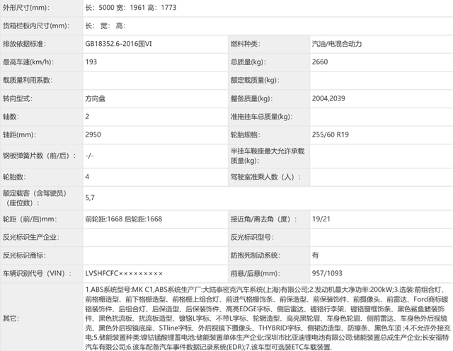 全新一代福特锐界L曝光：尺寸大幅提升，新增2.0T油电混动车型
