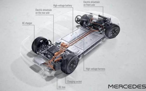 优惠普遍10万起步，国补取消之前，宝马奔驰纯电车型值得入手吗？