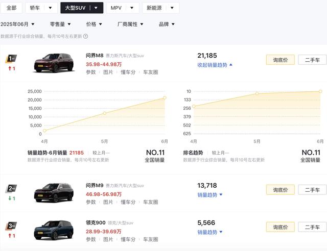 问界M8纯电版官图