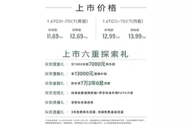又一轻越野SUV上市 奇瑞探索者06只要11.69万起！图片