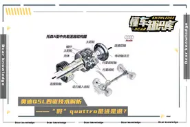 不用机械quattro是进步还是退步？解析奥迪Q5L的quattro四驱系统图片