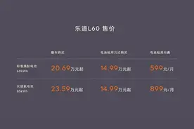乐道L60上市，租电只要14.99万起，一篇告诉你优缺点和选买指南图片