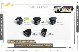 和大众EA888对比实力如何？解析蒙迪欧的EcoBoost 2.0T发动机图片