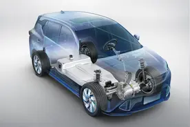 汽车“实用”与“鸡肋”配置盘点，买车选配置时记得避坑！图片