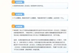 再不换车，20,000元的报废补贴可能拿不到了！明年还有新政策？图片