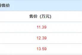 新款骐达TIIDA上市！外观设计不变，配置调整，售价11.39万起图片