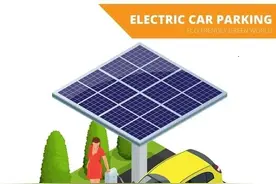 太阳能给汽车充电？特斯拉Charge on Solar来了！图片
