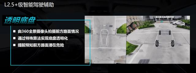 升级配置高达15项,哪吒U-Ⅱ全系车型导购分析
