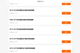 汽修帮手汽车维修资料库往期更新合集——五菱宝骏车系图片