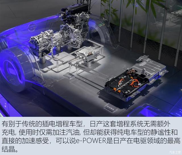 新轩逸的销量密码 技术解读日产e-POWER