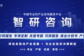 三聚氰胺行业市场现状分析：产能过剩严重，海外需求持续增长图片