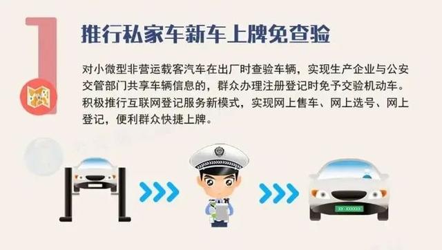 新车免检，异地可上牌！机动车新规5月1日起实施！