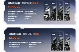 雅迪2024款星舰S80上市，售价6399元起，你们觉得值得入手吗？图片