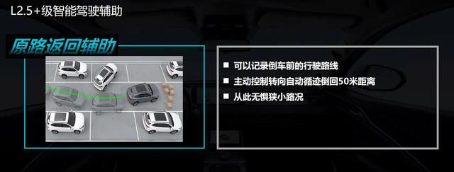 升级配置高达15项,哪吒U-Ⅱ全系车型导购分析