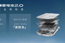自带“消防队”，电芯破裂依旧安全，弹匣电池2.0发布图片