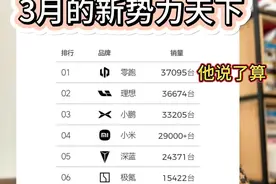 3月新势力销量榜 零跑成黑马夺冠 小米和深蓝破2万大关视频封面