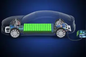 2023年买油车，到底是不是“49年入国军”？图片