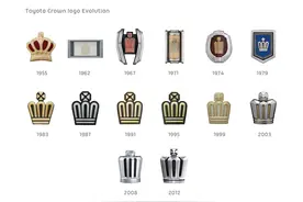 火了67年的丰田皇冠再次进入中国市场了，“爷青回”？图片