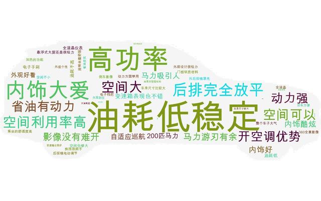 起亚智跑性能强劲 内行告诉你正确答案