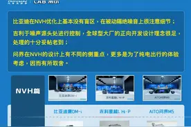 一拆到底 ｜车身安全、三电、NVH，市场热门混动产品谁更强？图片