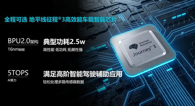 升级配置高达15项,哪吒U-Ⅱ全系车型导购分析