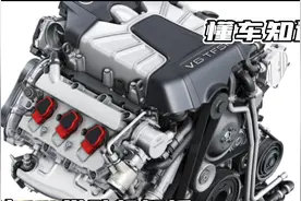 对标宝马5系，提供三种动力，解析奥迪A6L的发动机技术图片