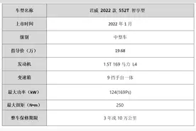 君威实车测评：配1.5T涡轮增压引擎，定位三厢车，适合家用代步图片