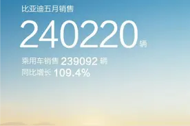 比亚迪保养价格小幅上涨背后，为服务质量蓄力图片